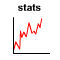 Stats